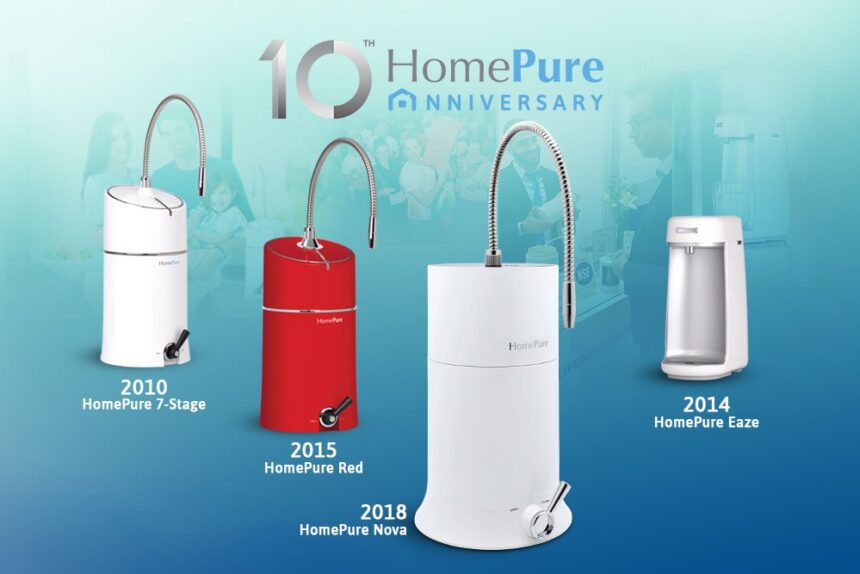 Years of Homepure